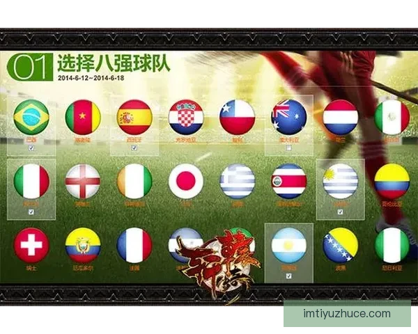 世界杯精彩竞猜策略全解析，让你赢在每一场比赛